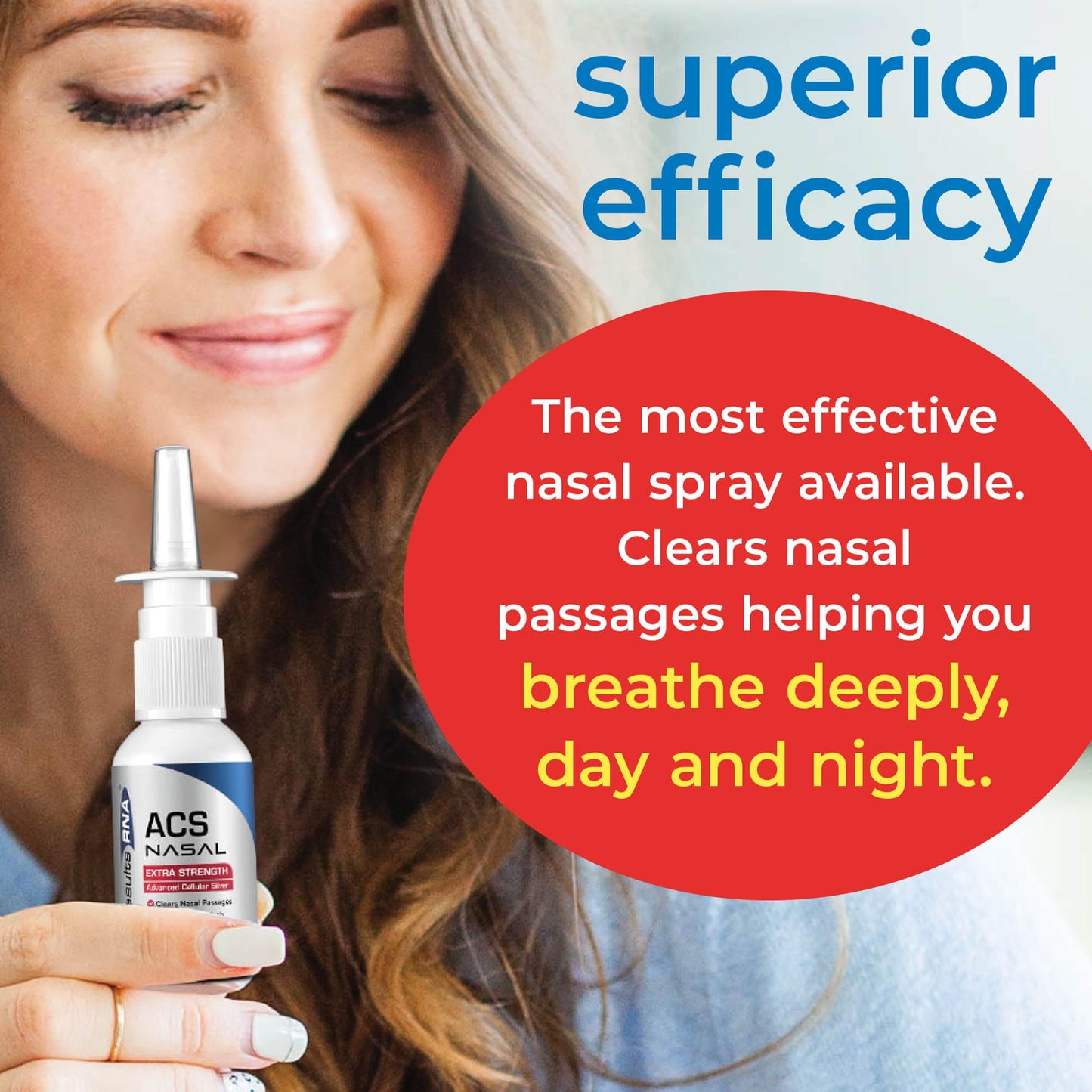 Results RNA ACS 200 Nasal Extra Strength – Clinically Proven Nasal Wash