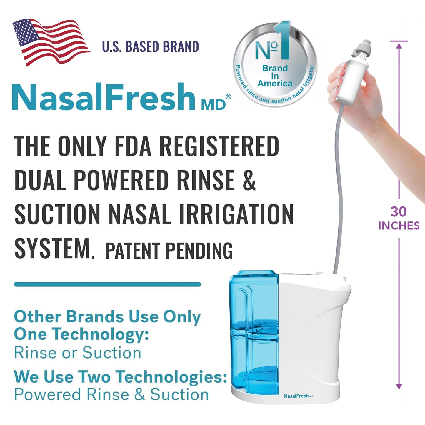 NASALFRESH MD Dual Powered Nasal Irrigation System – Rechargeable, 30 Saline Packets, 2 Nose Pillow Sets