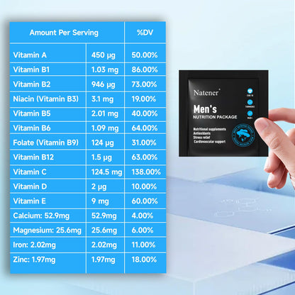 Natener Man 6 in 1 Daily Pack – 2070mg Vitamin & Supplement Quintet (CoQ10, Omega-3, NAD+, Ashwagandha, Turmeric) | 30-Day Supply