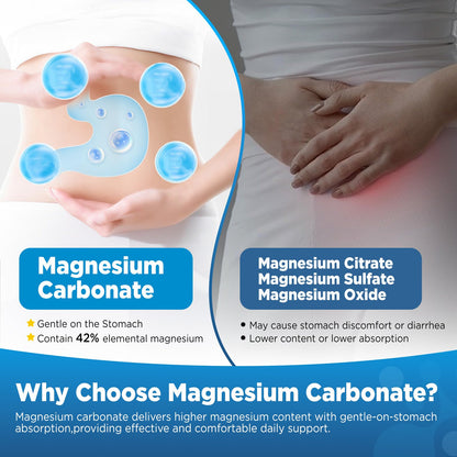 NATISLAND Magnesium Carbonate Gummies 500mg – Digestive & Muscle Support, Vegan, Sugar Free, Mixed Berry, 60 Count