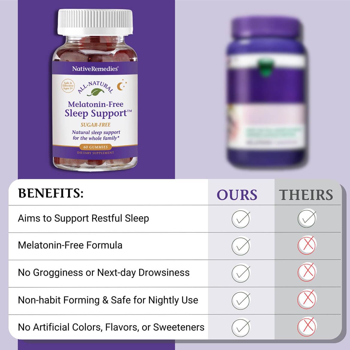 Native Remedies Melatonin-Free Sleep Gummies – Sugar-Free Herbal Sleep Aid for Adults (GABA, Magnesium, L-Theanine & Valerian) – 60 Gummies