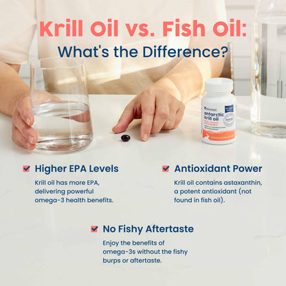 NativePath Antarctic Krill Oil 500mg Softgels | Wild-Caught Omega-3 EPA DHA & Astaxanthin | 60 Count