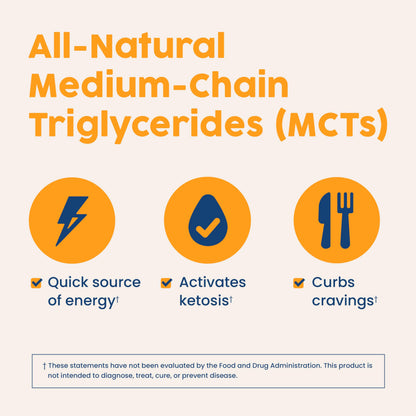 NativePath MCT Powder – Unflavored Keto MCTs (C8/C10), Dairy-Free, Gluten-Free, Non-GMO | 25 Servings