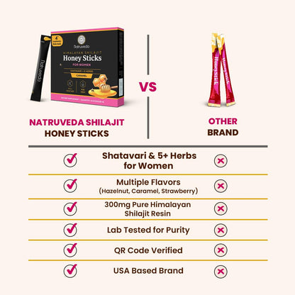 Natruveda Shilajit Honey Sticks for Women – 12 Sticks, Caramel, 300 mg Shilajit Resin + Shatavari & 5 Ayurvedic Herbs | Lab Tested