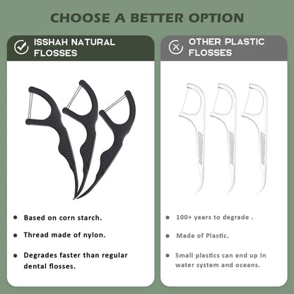 Natural Dental Floss Picks (100 Count) - Vegan, Eco Friendly, Sustainable Dental Flossers - Twin Floss (Charcoal)