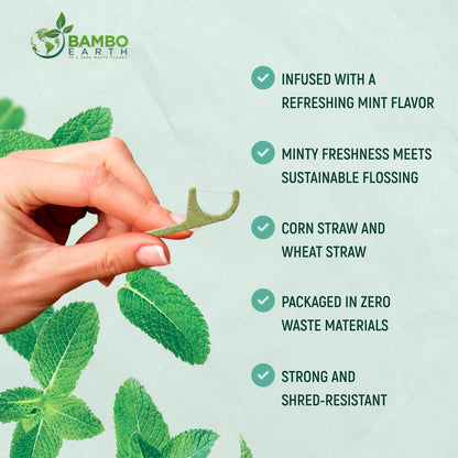 Natural Dental Floss Picks - Eco Friendly, Cruelty-Free, Vegan | 200-Pack Mint