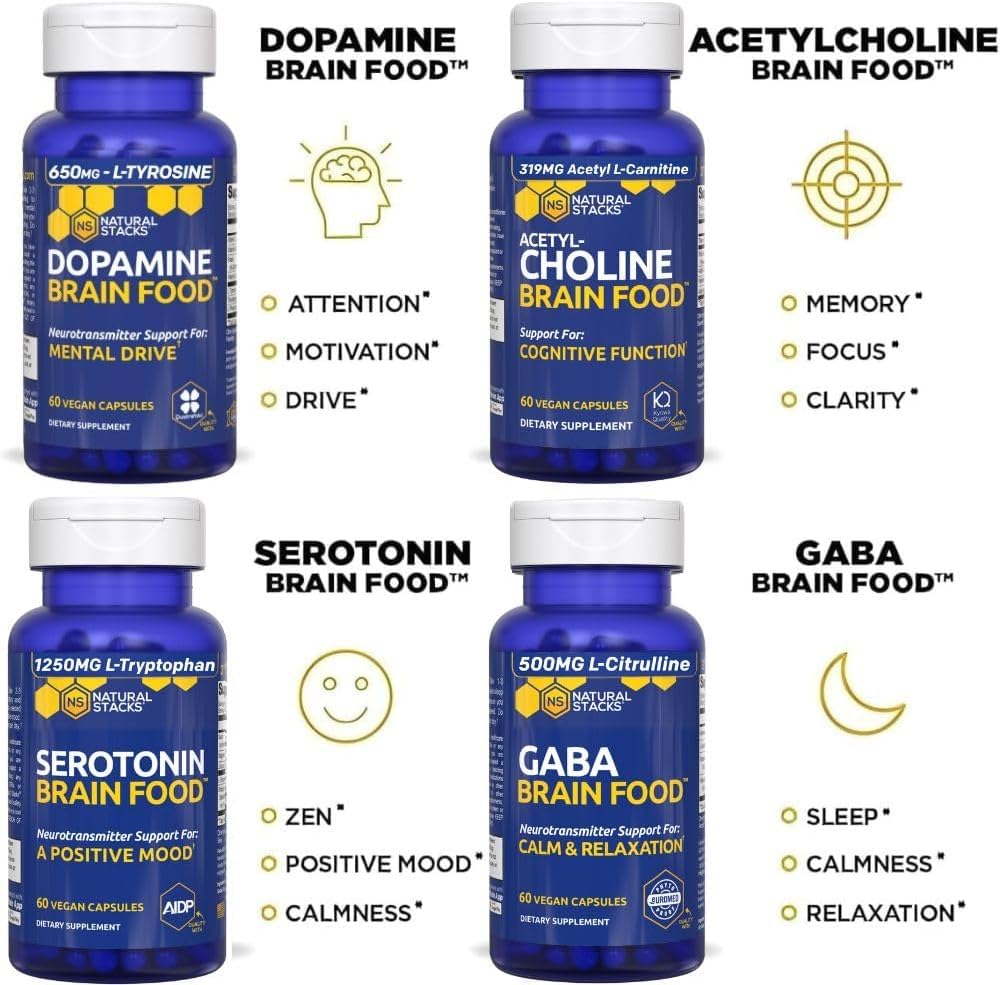 Natural Stacks Dopamine Brain Food - 650 mg L-Tyrosine for Focus & Mental Drive (60 Capsules)
