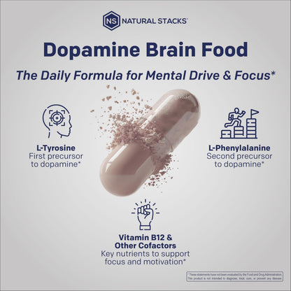 Natural Stacks Dopamine Brain Food - 650 mg L-Tyrosine for Focus & Mental Drive (60 Capsules)