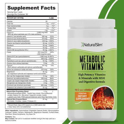 NaturalSlim Metabolic Vitamins | Multivitamin for Energy, Metabolism & Nutrient Absorption | 30-Pack