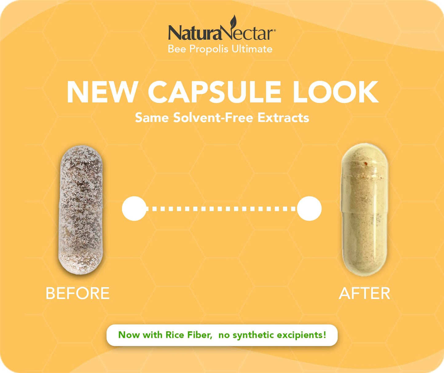 NaturaNectar Ultimate Bee Propolis Capsules - NSF Certified, Gluten-Free (60pcs)