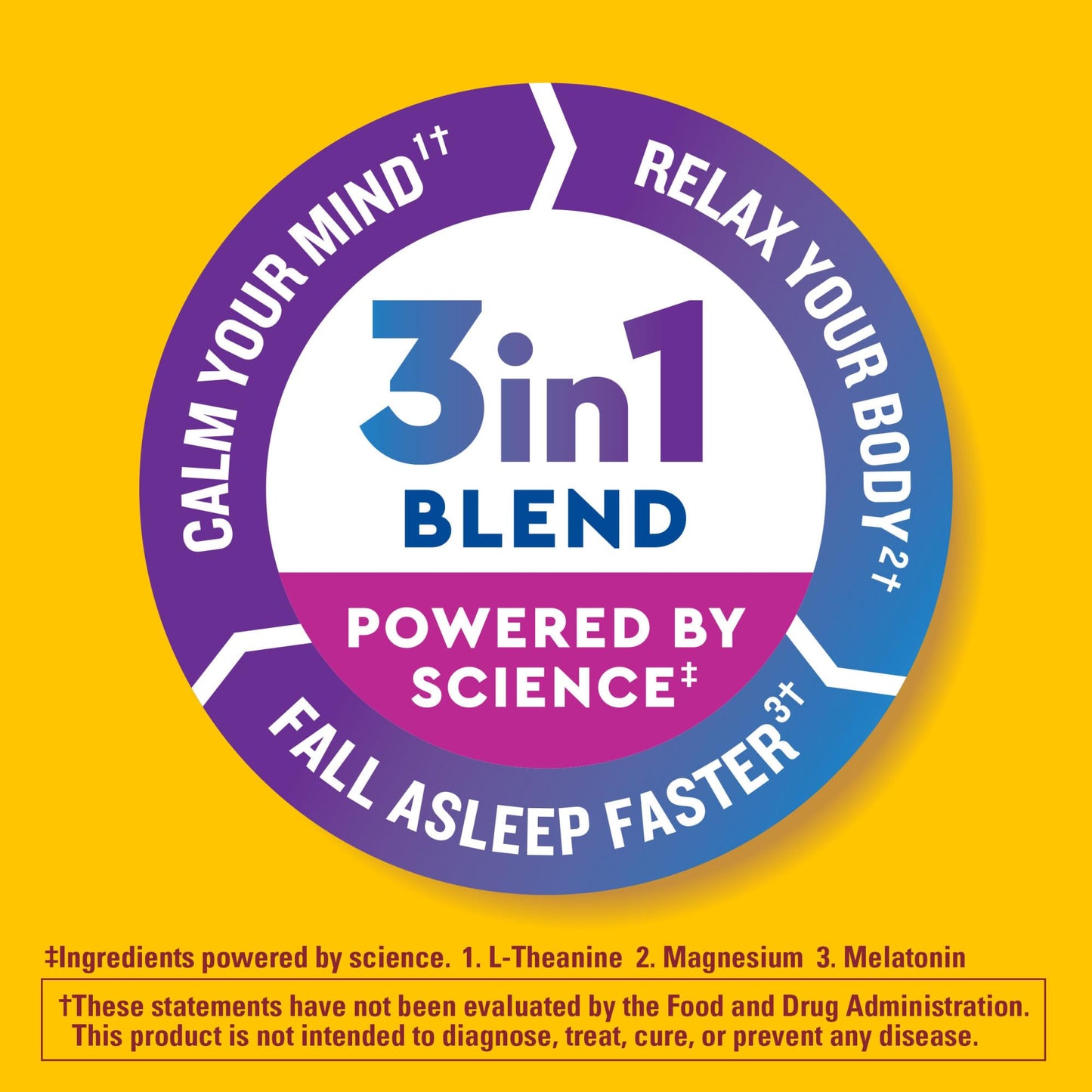 Nature Made Wellblends Sleep & Recover Gummies – Melatonin 3mg, L-Theanine 200mg, Magnesium 100mg (44 CT)
