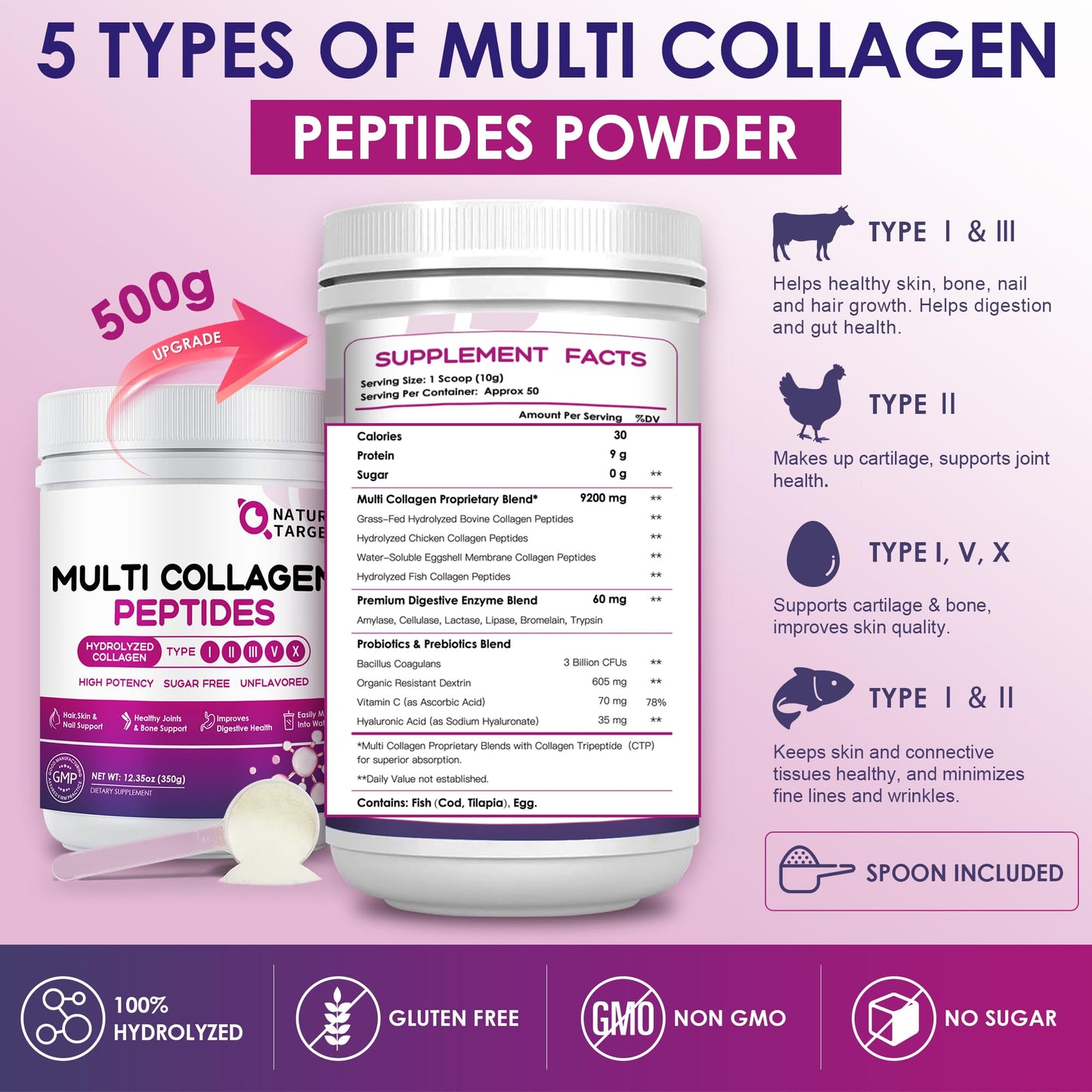 NATURE TARGET Multi Collagen Peptides Powder – Types I–X, Vitamin C + Hyaluronic Acid (Grass-Fed, Non-GMO, 50 Servings)