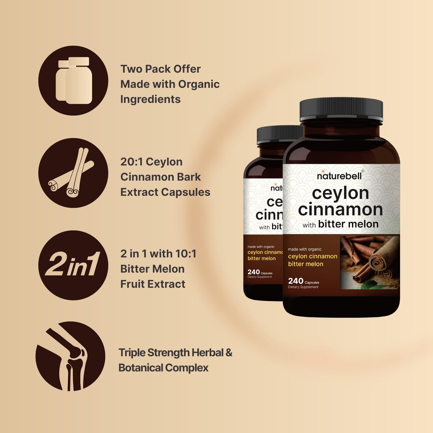 NatureBell 2 Pack Ceylon Cinnamon 9000mg Per Serving + Organic Bitter Melon – 480 Capsules | Non-GMO, Gluten Free