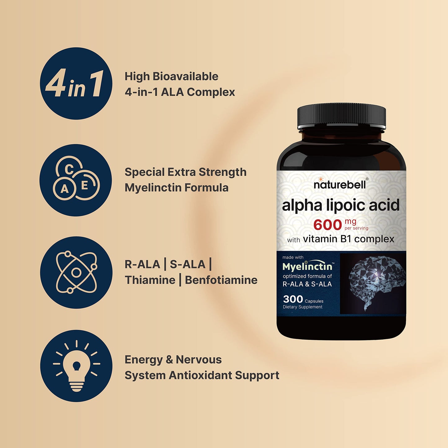 NatureBell Alpha Lipoic Acid Complex 600mg - 300 Capsules | Myelinctin Formula