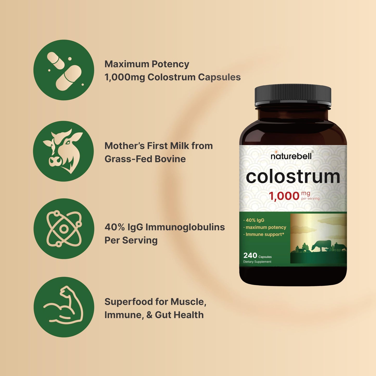 NatureBell Bovine Colostrum 1,000mg (240 Caps) – 40% IgG, Non-GMO | Gut Health & Immunity