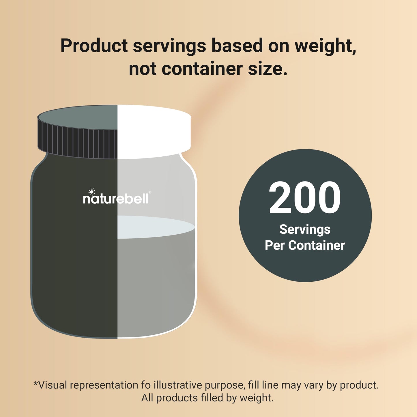 NatureBell Creatine Monohydrate Powder 1,000g | 200 Servings | Micronized & Unflavored