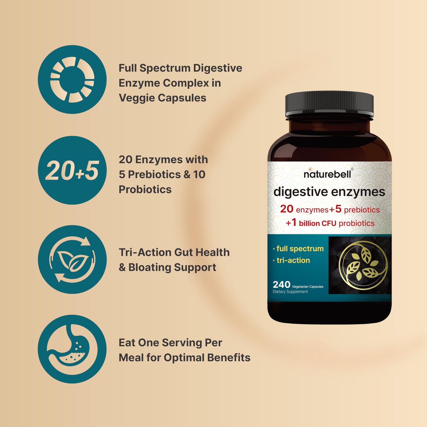 NatureBell Digestive Enzymes with Probiotics & Prebiotics, 240 Veggie Capsules