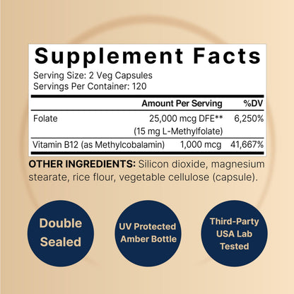 NatureBell L-Methylfolate 15mg | 240 Veggie Capsules | 5-MTHF + 1000mcg B12 – Energy & Cognitive Support