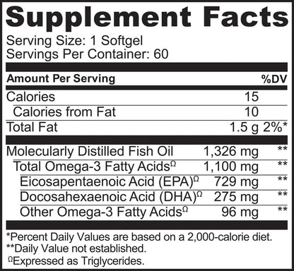Naturelo Burpless Omega-3 Fish Oil 1100mg TG – EPA + DHA, 60 Softgels