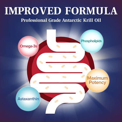 NatureMyst Antarctic Krill Oil 1000 mg Softgels - Omega-3 EPA/DHA, Phospholipids & Astaxanthin | Made in USA