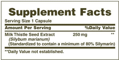 Nature's Bounty Milk Thistle 250 mg Capsules – 200 Count | Liver Support Supplement