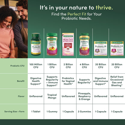 Nature's Bounty Probiotic GX – Digestive Health, Gas & Bloating Relief | 25 Capsules