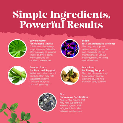 Nature's Craft Extra Strength Saw Palmetto for Women – 500mg, Maca & Biotin, 180 Capsules