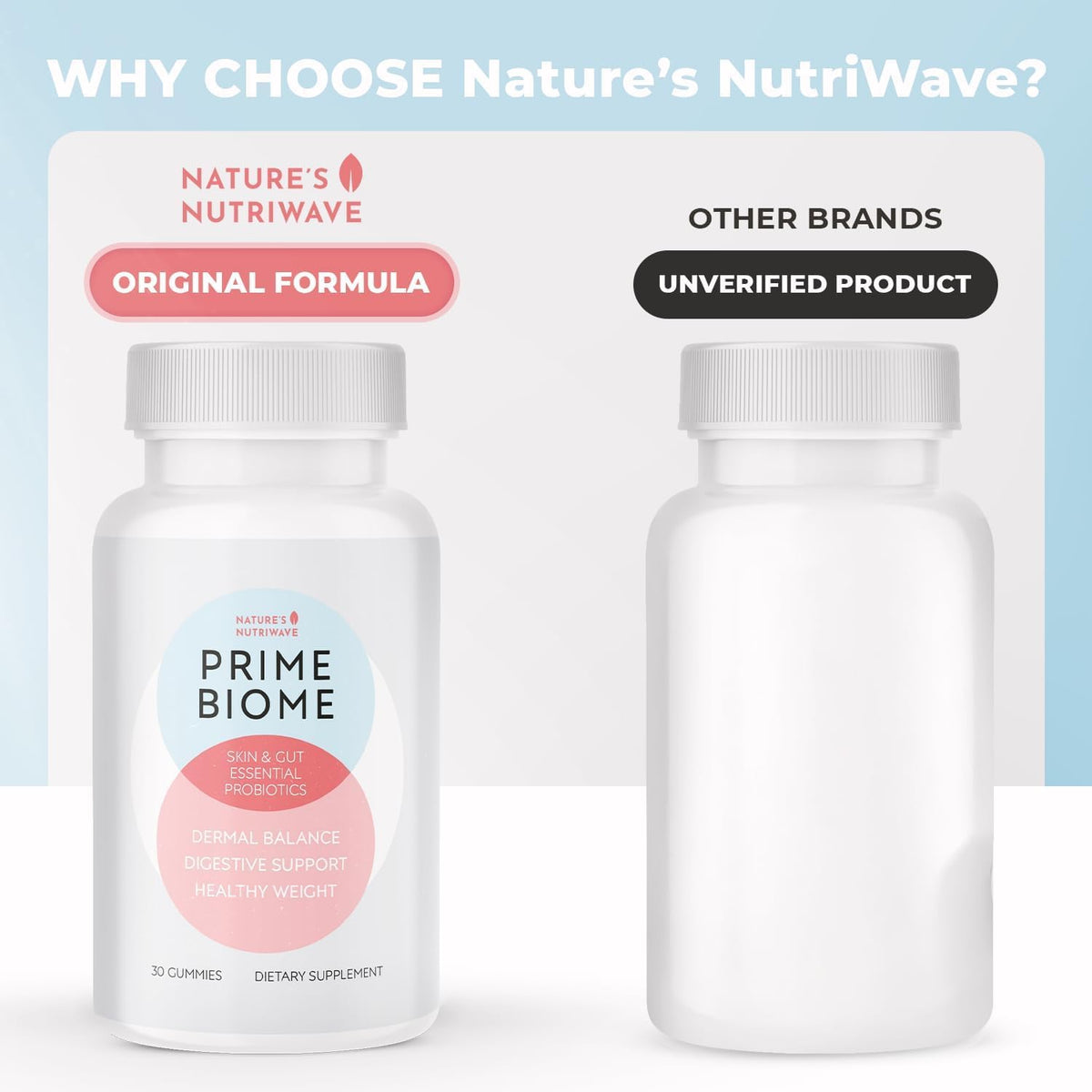 Nature's NutriWave PrimeBiome Probiotic Gummies – Plant-Based, Non-GMO, 30 Gummies, 6-Month Supply | GMP Certified