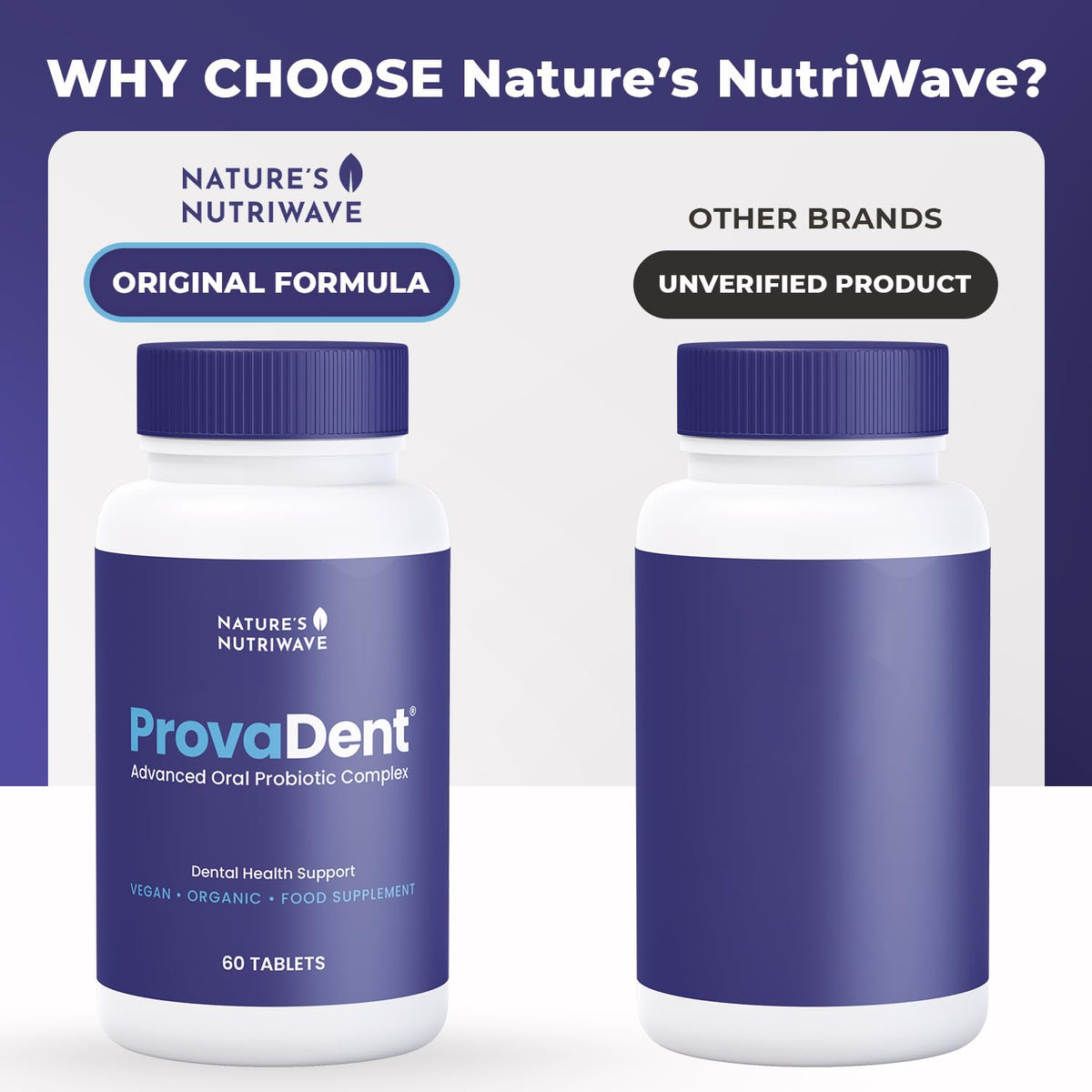 Nature’s NutriWave ProvaDent – Original Probiotic Teeth & Gums Support | 60 Tablets | Made in USA