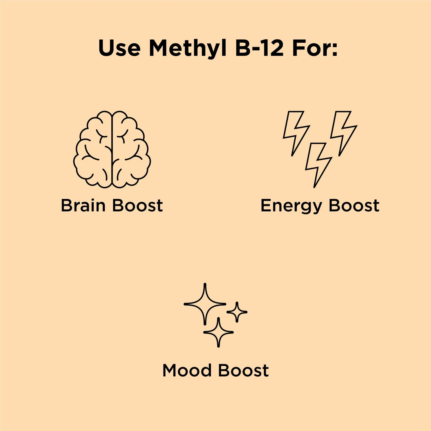nbpure Organic & Vegan Methyl B12 Spray - 500mcg per Spray | Energy, Mood & Nerve Support