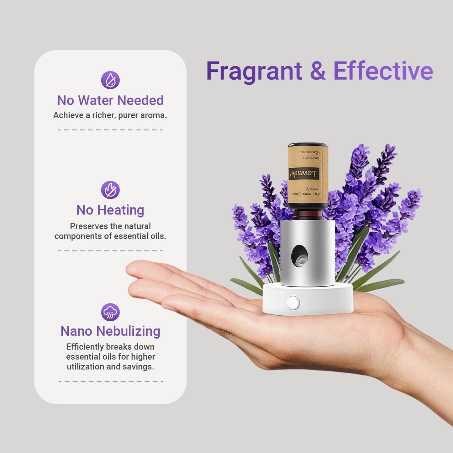 Mini Waterless Nebulizing Diffuser with Lavender Oil – Portable Silver