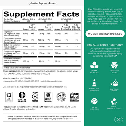 Needed Hydration: Electrolytes & Trace Minerals for Pregnancy & Lactation – Lemon