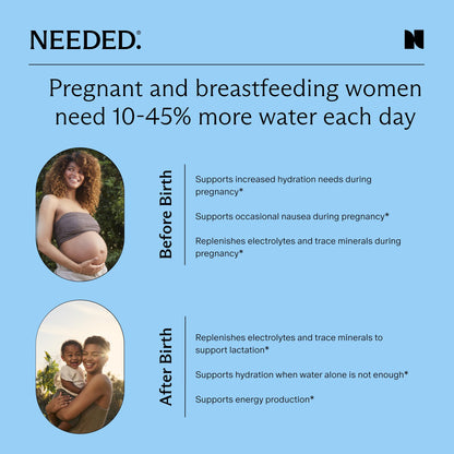 Needed Hydration: Electrolytes & Trace Minerals for Pregnancy & Lactation – Lemon