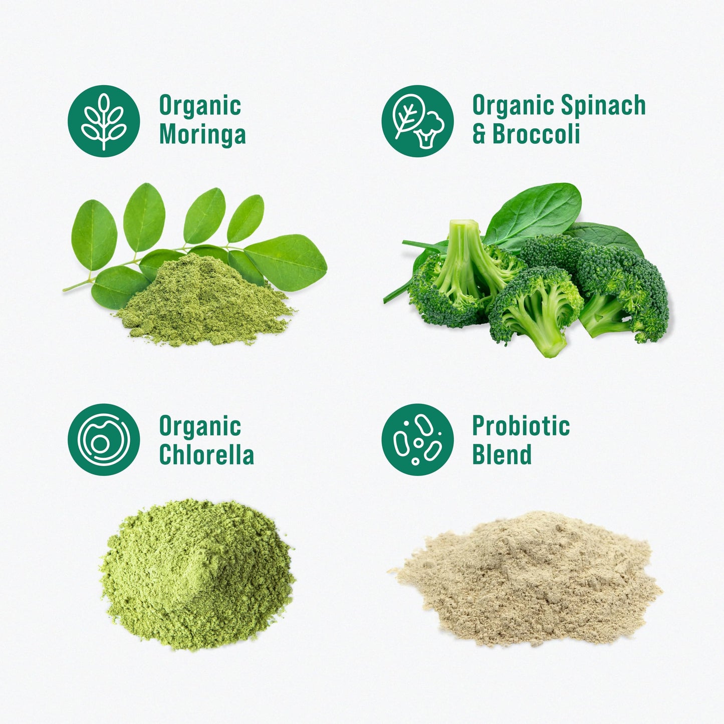 Nello Supergreens Premium Greens Drink Mix – Chlorella, Moringa, Probiotics, Spinach & Broccoli (Sour Watermelon, 20 Servings)