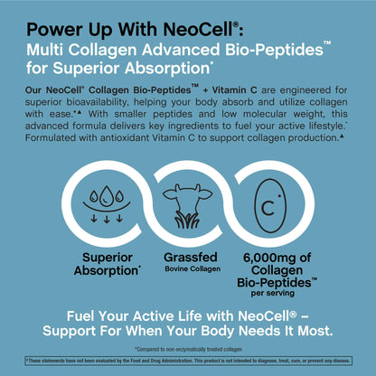 NeoCell Grass Fed Collagen Peptides 400 Caplets – Types I & III + Vitamin C