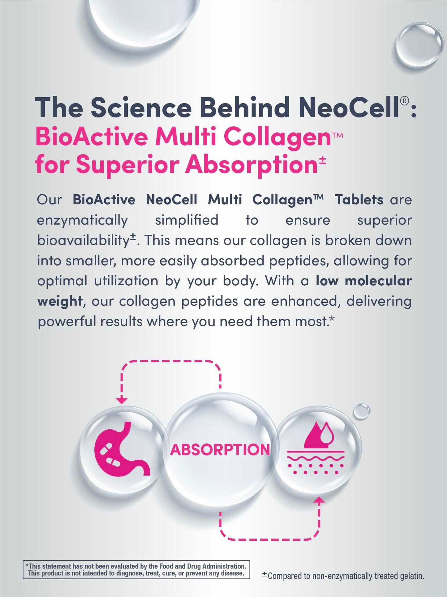 NeoCell Super Multi Collagen Peptides – 120 Tablets | 10 Types of Collagen | Skin, Hair & Nails
