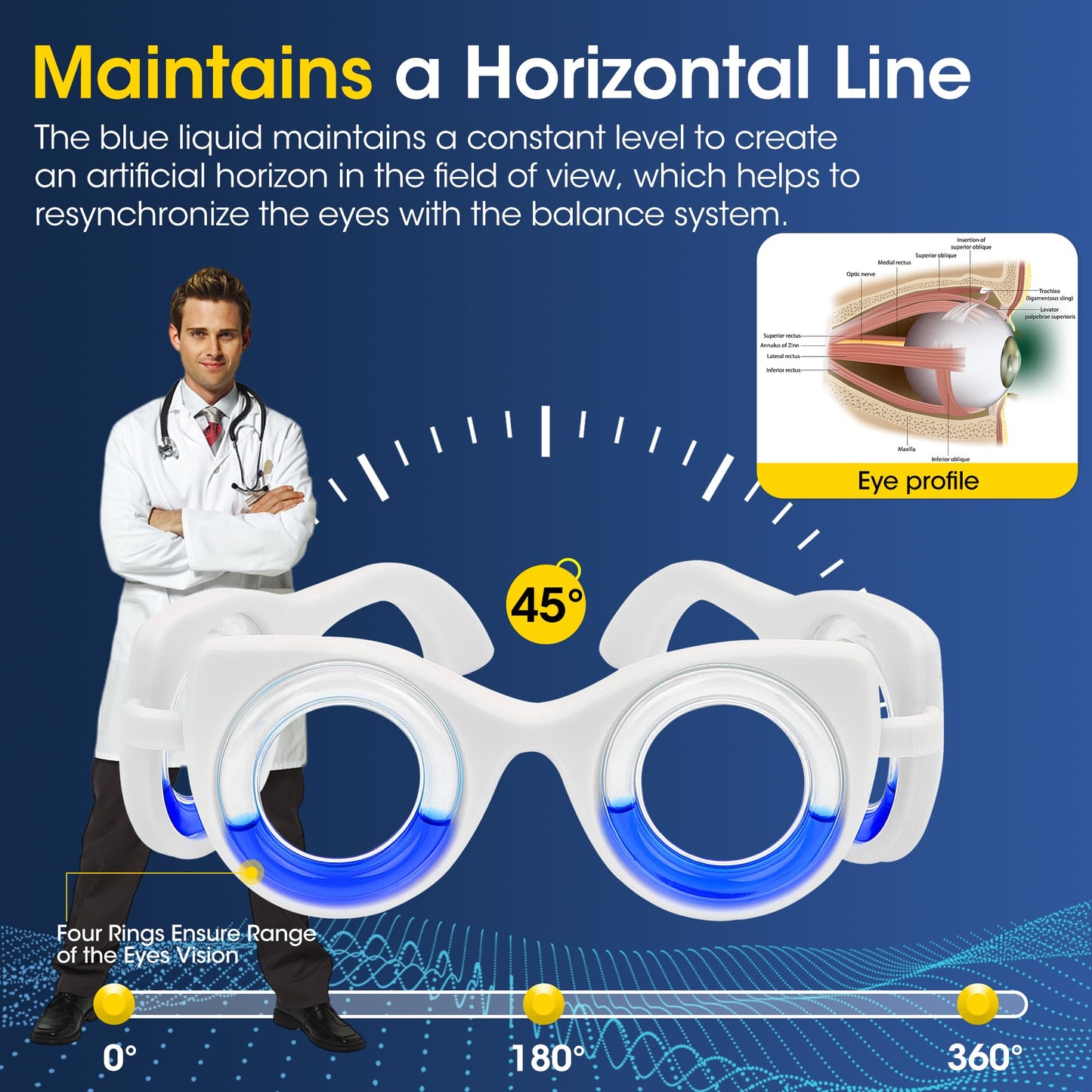 NEOISM Motion Sickness Glasses – Portable Car Sickness Glasses for Adults & Kids
