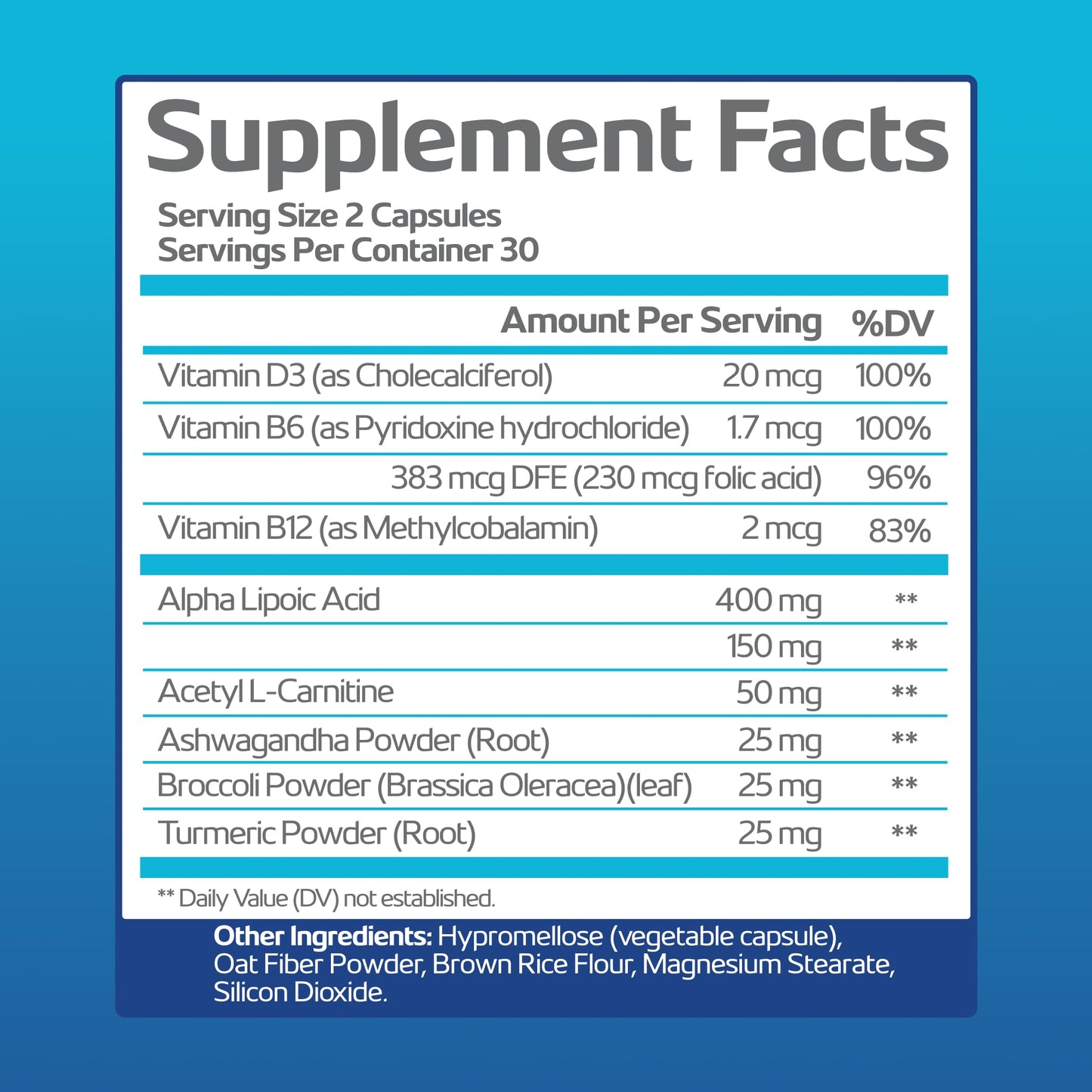 Nerve Recovery Max - Non-GMO Advanced Nerve Support Supplement with Vitamin D3 & Alpha Lipoic Acid | Made in USA, 30-Day Supply