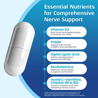 Nerve Recovery Max - Non-GMO Advanced Nerve Support Supplement with Vitamin D3 & Alpha Lipoic Acid | Made in USA, 30-Day Supply