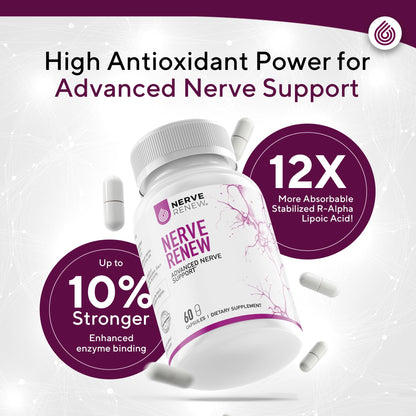 NERVE RENEW Advanced Nerve Support – 300mg Stabilized R-Alpha Lipoic Acid, B Vitamins & Benfotiamine