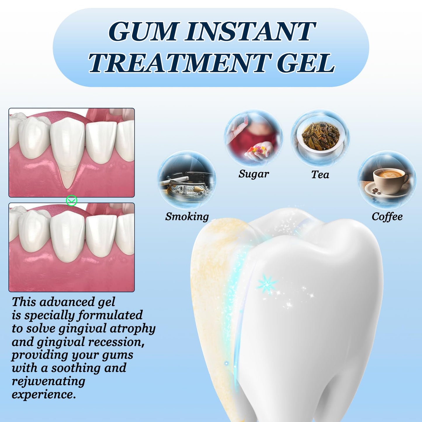 Neslemy Gum Shield Therapy Gel – Teeth Whitening Pen & Gum Treatment Kit (3PCS)