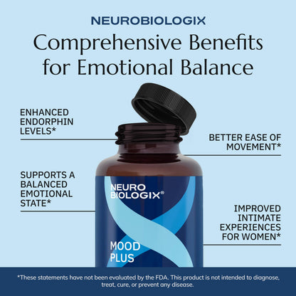 Neuro Biologix Mood Plus for Men & Women | GABA, 5-HTP, Ashwagandha & Chamomile