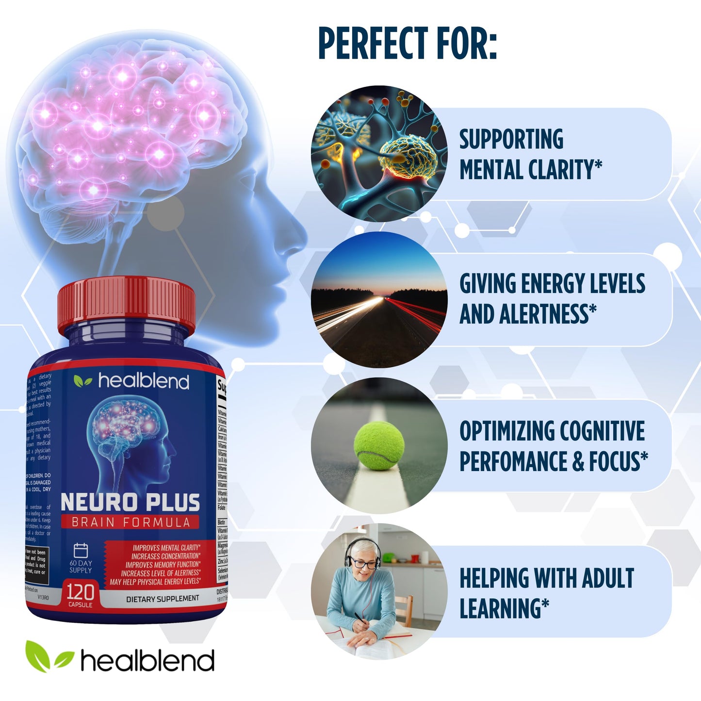 Neuro Plus Brain & Focus Formula – Nootropic Brain Booster (120 Caps)