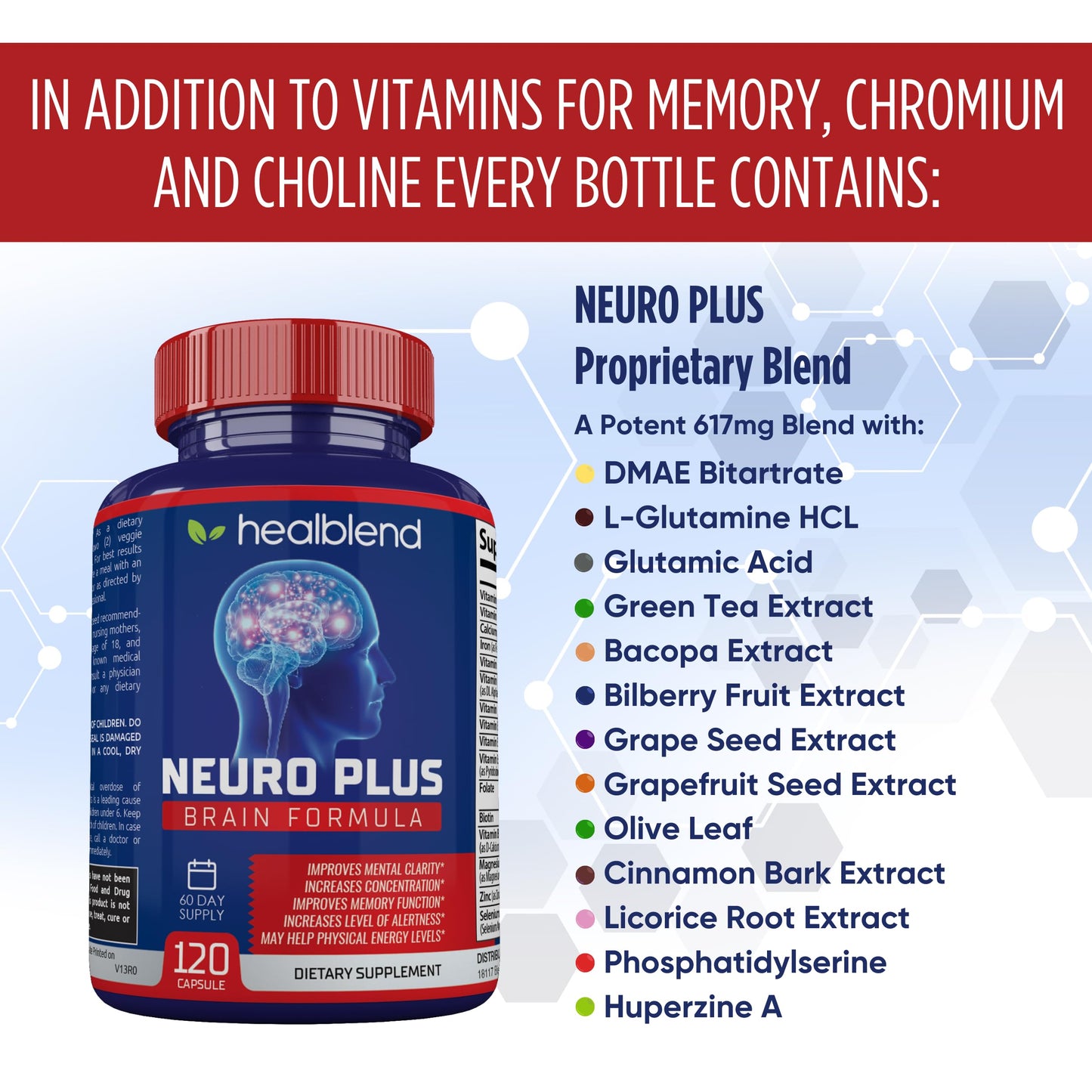 Neuro Plus Brain & Focus Formula – Nootropic Brain Booster (120 Caps)