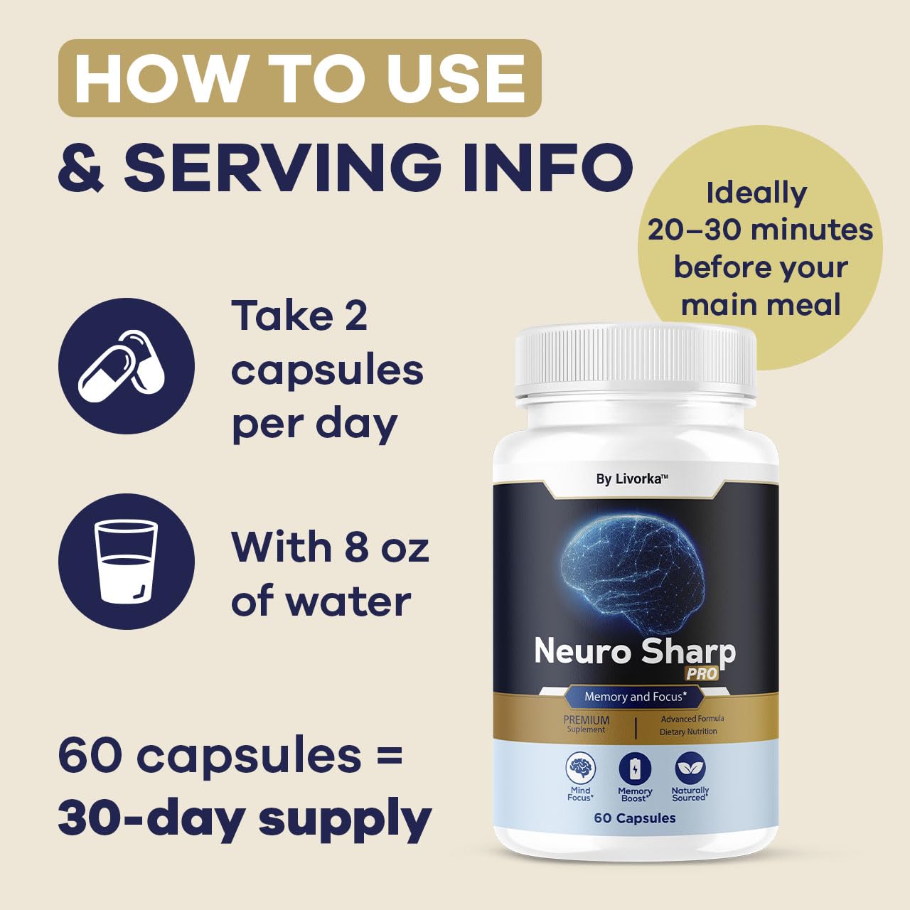 Neuro Sharp Pro - Natural Brain Supplement for Memory & Focus | 60 Capsules