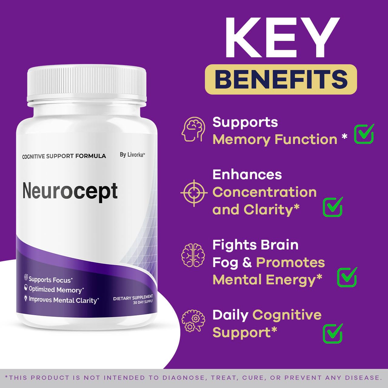 (2 Pack) Neurocept Brain Supplement Capsules – Memory, Focus & Wellness | 120 Capsules