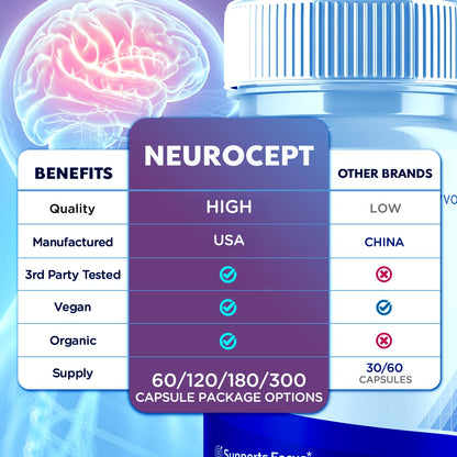 Neurocept Capsules 3 Pack – Brain Support Supplement (180 Capsules)