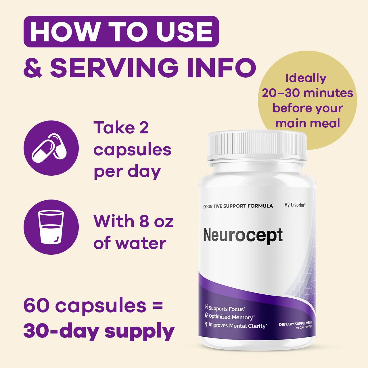 (2 Pack) Neurocept Brain Supplement Capsules – Memory, Focus & Wellness | 120 Capsules