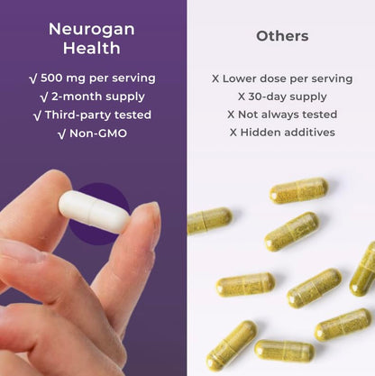 Neurogan NMN Supplement Capsules – 500 mg NMN, 120 Ct | Brain Focus & Cellular Energy