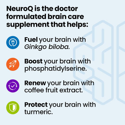 LifeSeasons NeuroQ Memory & Focus – 2-Pack Brain Support (120 capsules)